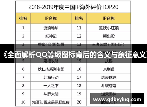 《全面解析QQ等级图标背后的含义与象征意义》